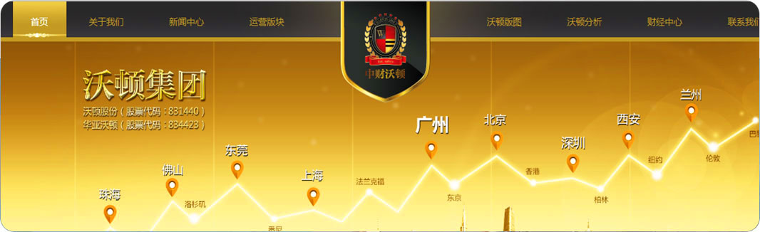 中财沃顿资本管理有限公司图片